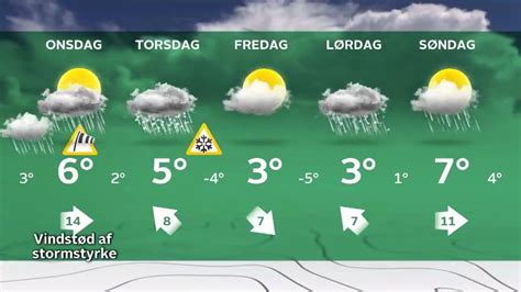 vejret i nørresundby|Vejret i Nørresundby – Vejrudsigt – I dag, i morgen, 10 dage